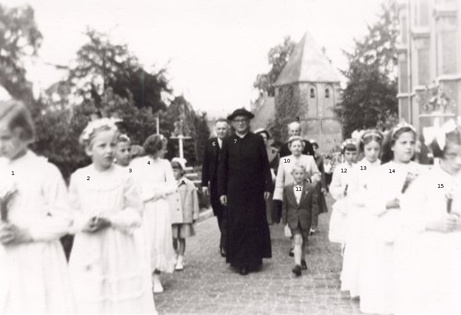 plaatje binnen post of signature