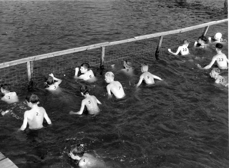 plaatje binnen post of signature