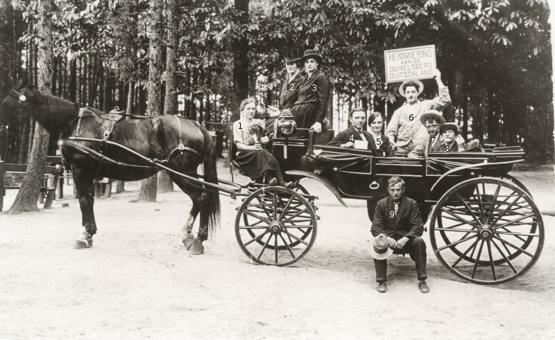 plaatje binnen post of signature