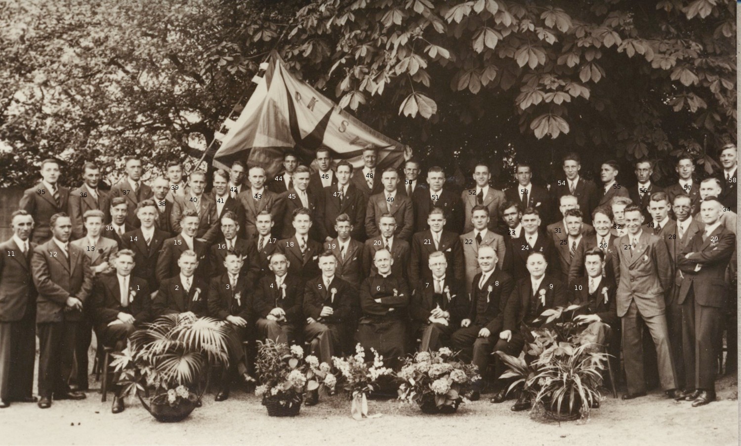 plaatje binnen post of signature