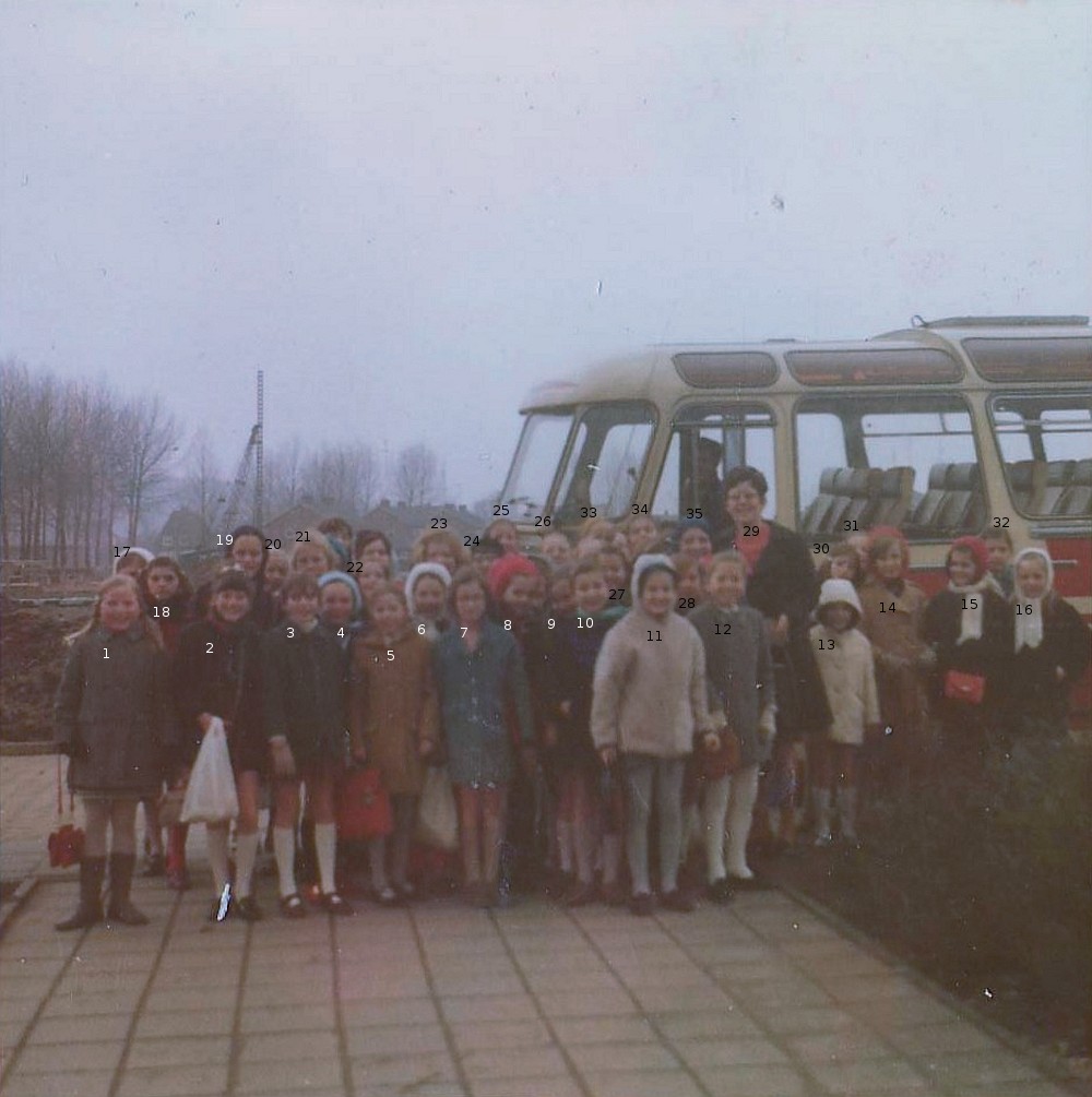 plaatje binnen post of signature