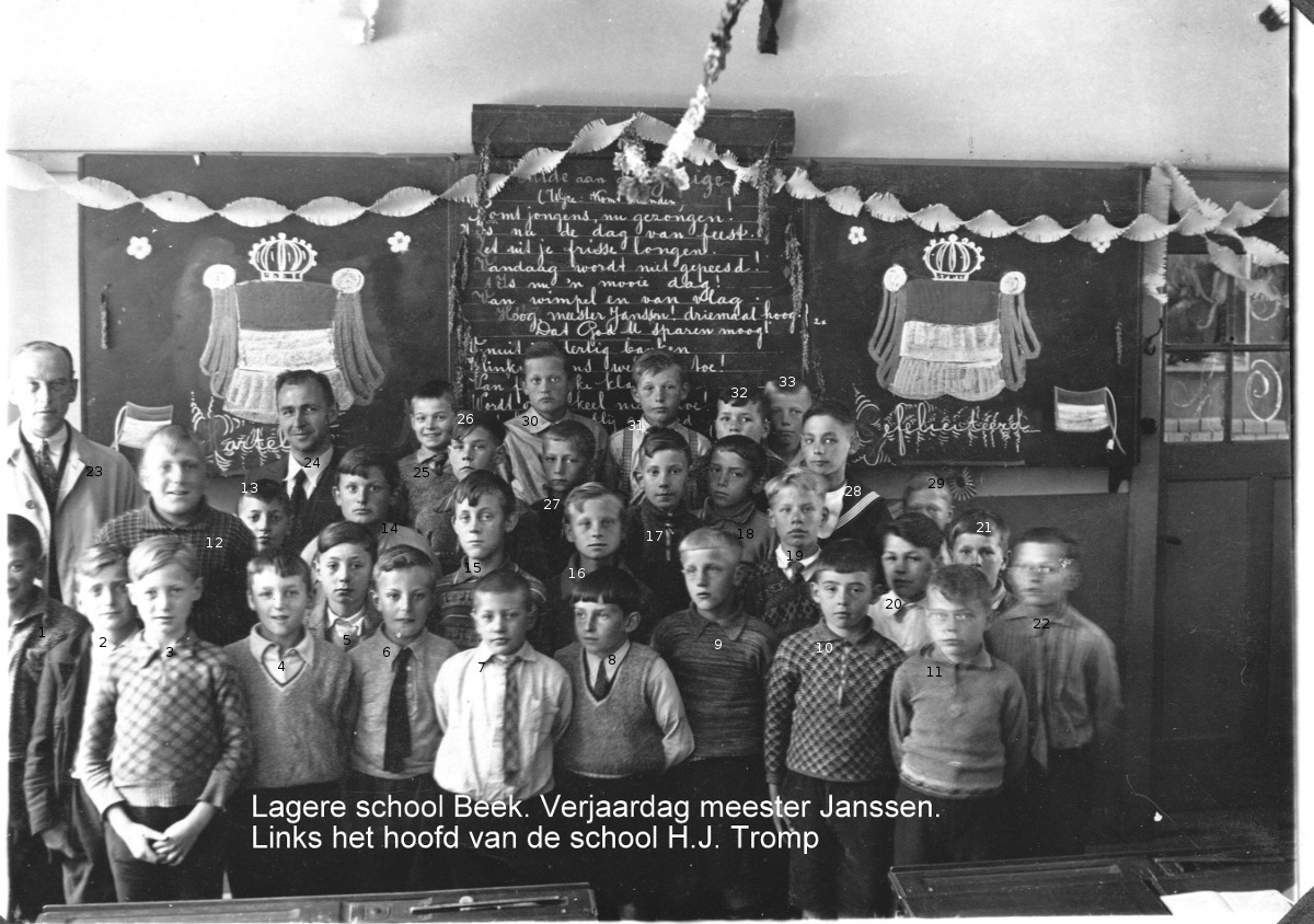 plaatje binnen post of signature