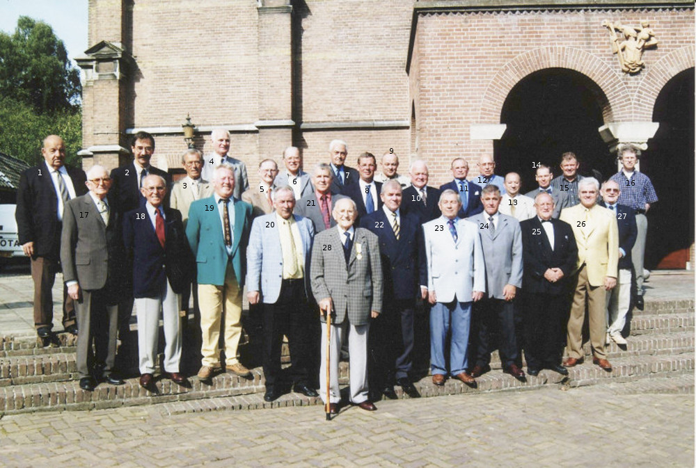 plaatje binnen post of signature