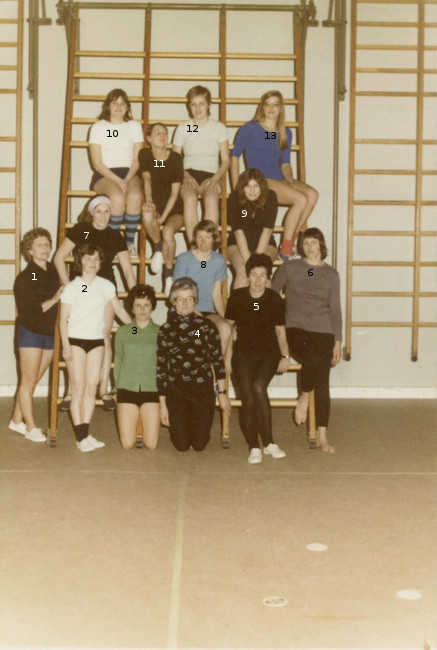 plaatje binnen post of signature