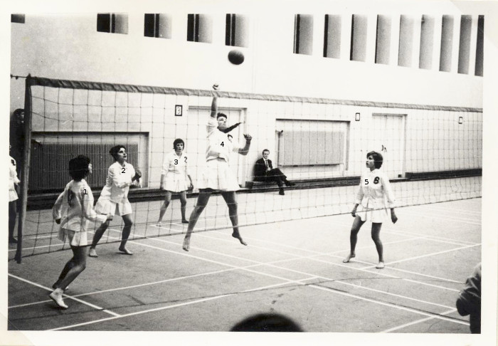 plaatje binnen post of signature