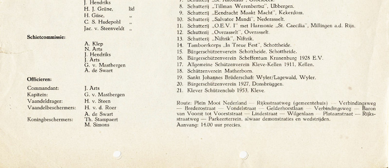 plaatje binnen post of signature