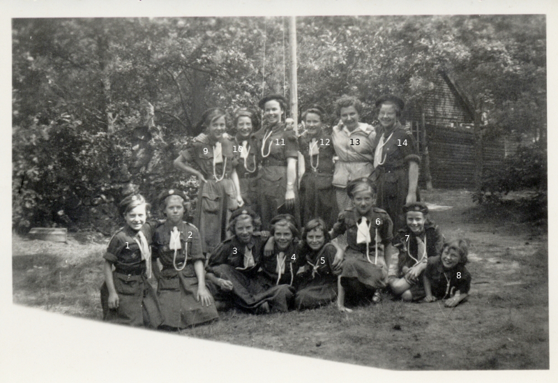 plaatje binnen post of signature