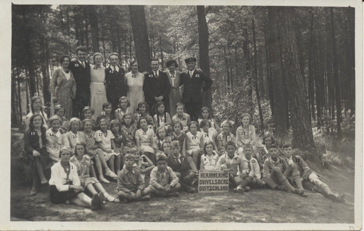 plaatje binnen post of signature