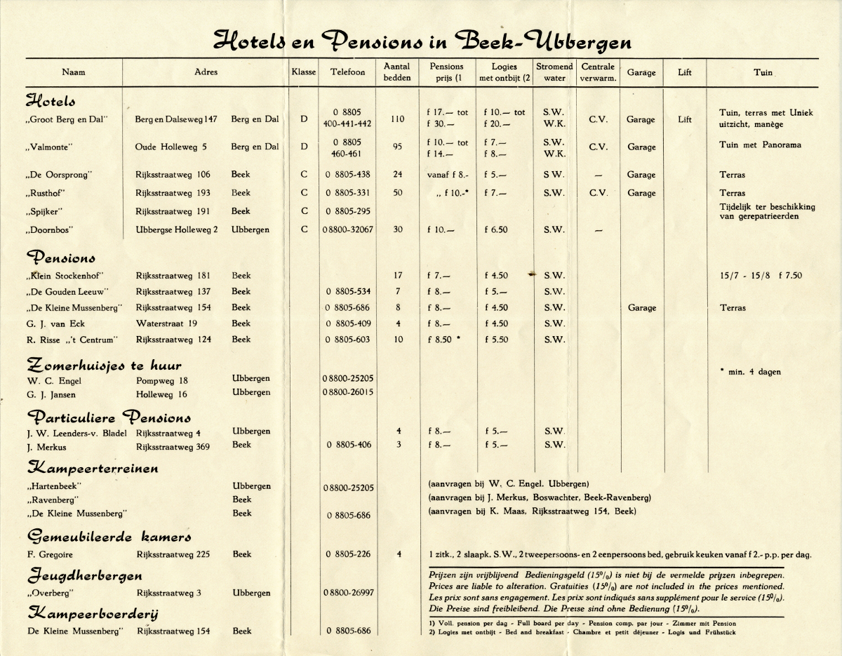 plaatje binnen post of signature
