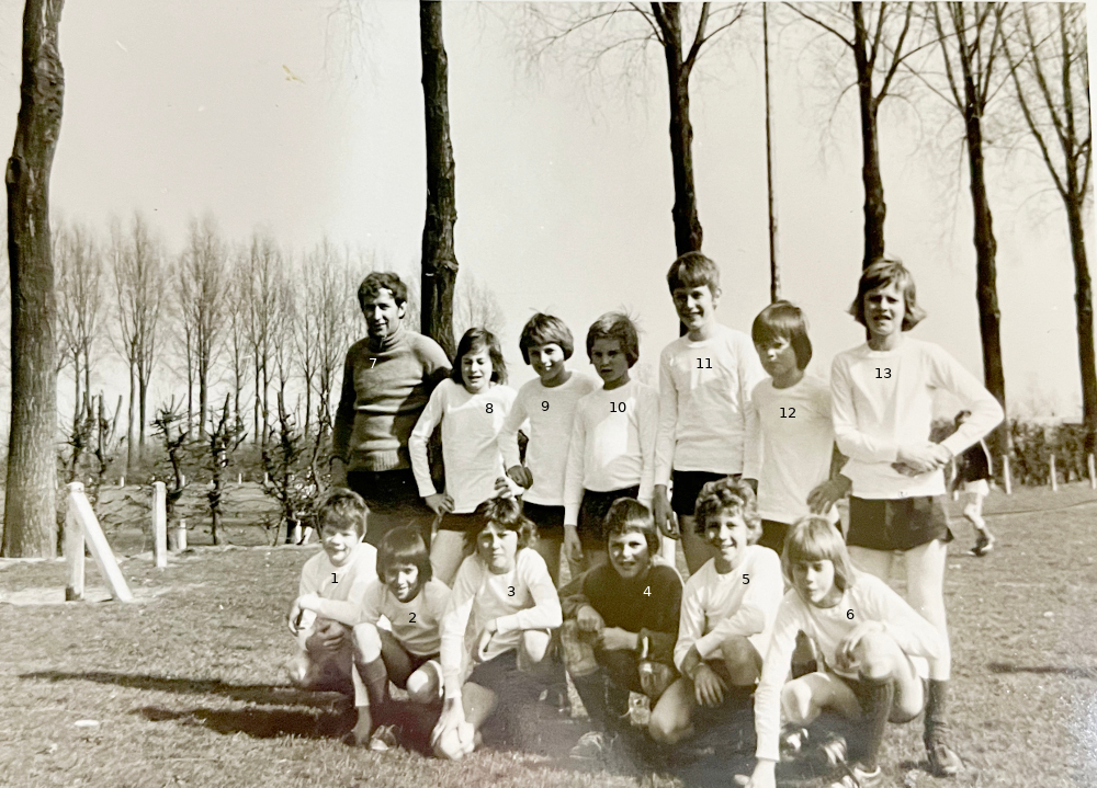 plaatje binnen post of signature