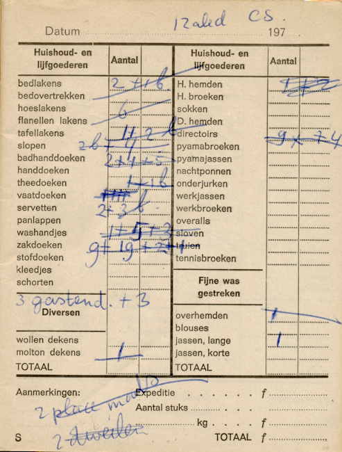 plaatje binnen post of signature