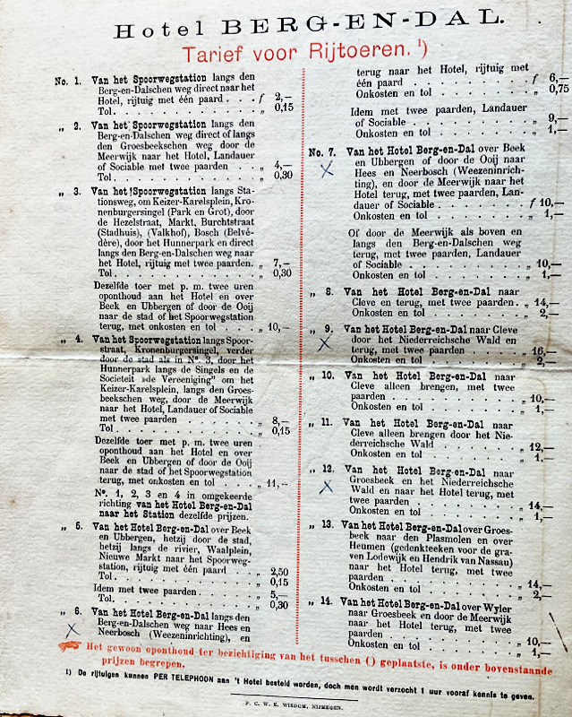 plaatje binnen post of signature