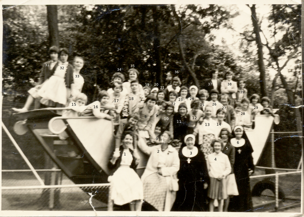 plaatje binnen post of signature