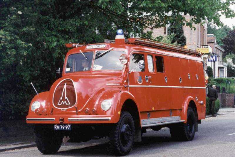 plaatje binnen post of signature