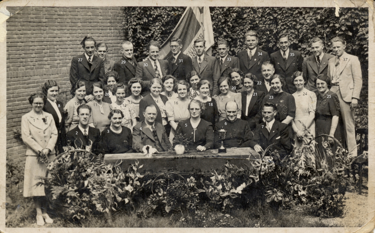 plaatje binnen post of signature